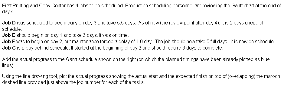 Please use the graph provided First Printing and