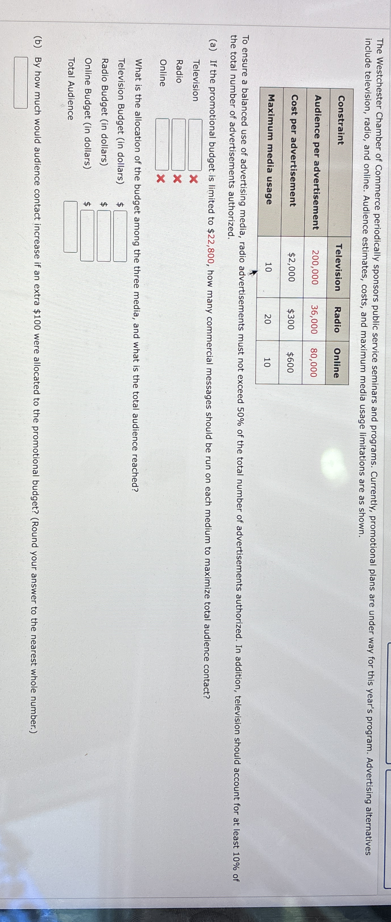 The Westchester Chamber of Commerce periodically