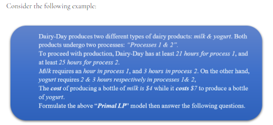 1) The above "Primal LP" Model is assigned