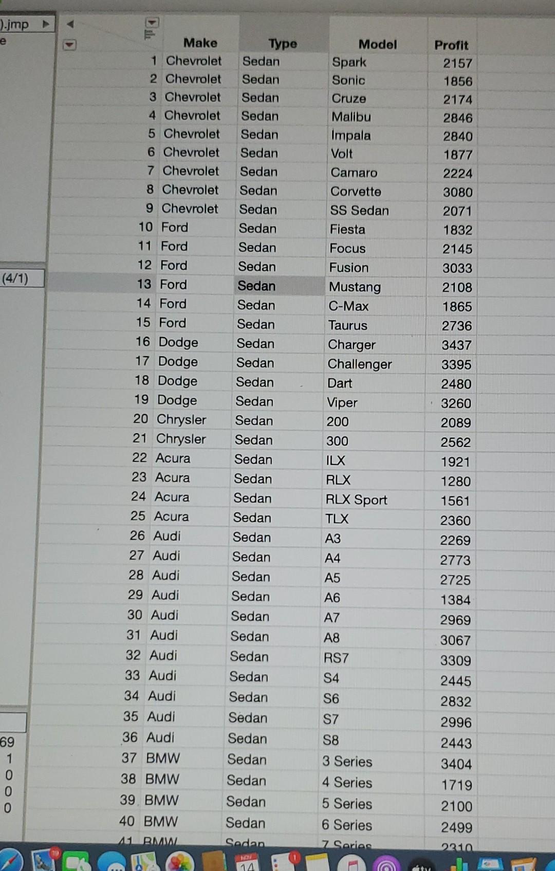 ).jmp e Profit 2157 1856 2174 2846 2840 1877 2224