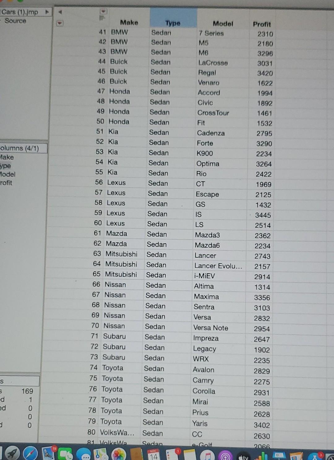 ).jmp e Profit 2157 1856 2174 2846 2840 1877 2224