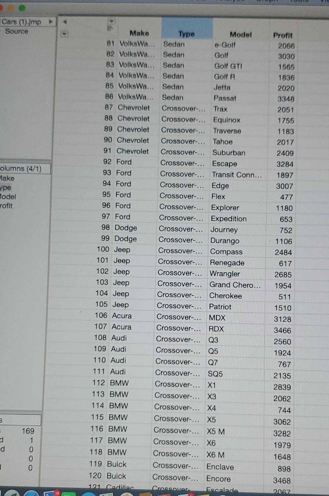 ).jmp e Profit 2157 1856 2174 2846 2840 1877 2224