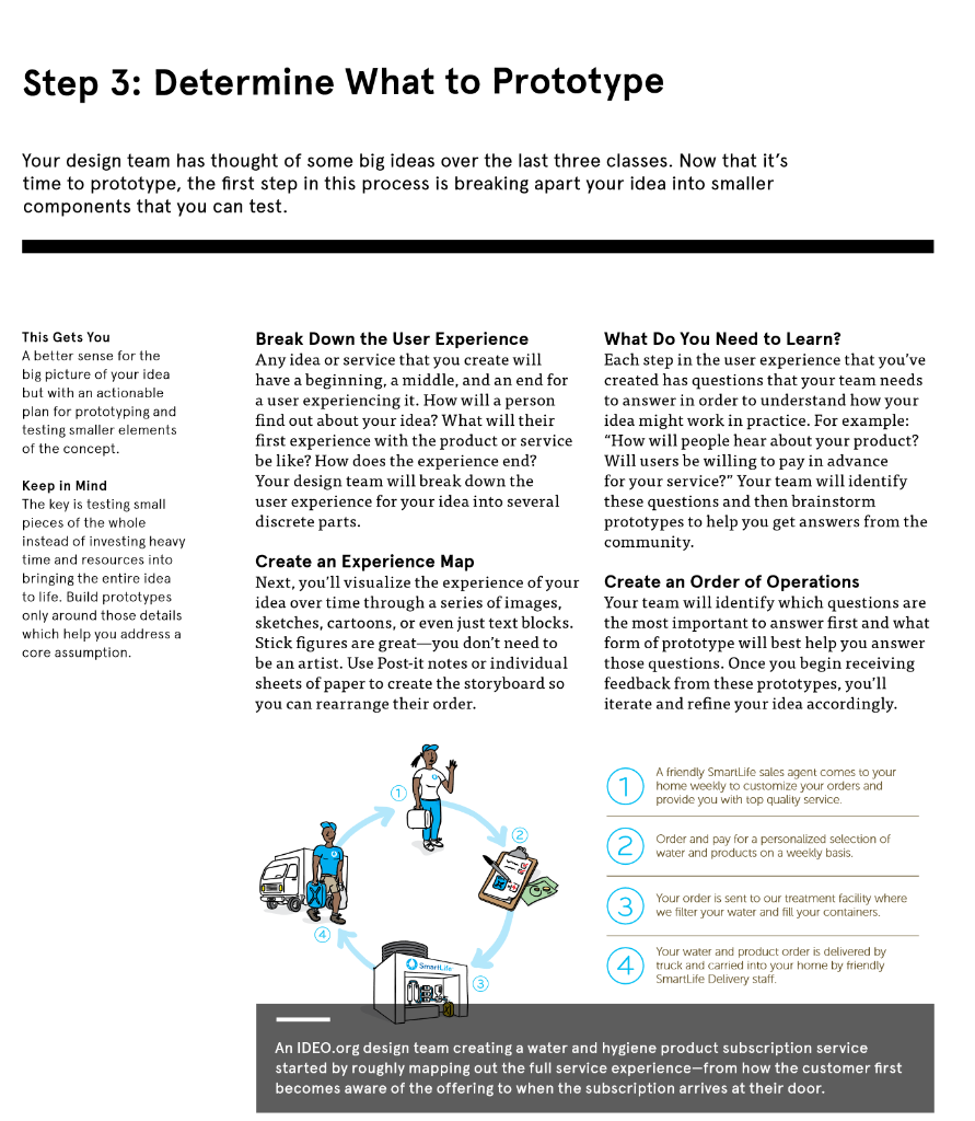 Demonstrate your understanding of Step 3 by