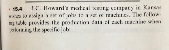 15.4 J.C. Howard's medical testing company in