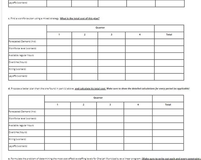 v 2 1 15 21 1 E The WC WC St. Women W 150 . NOE