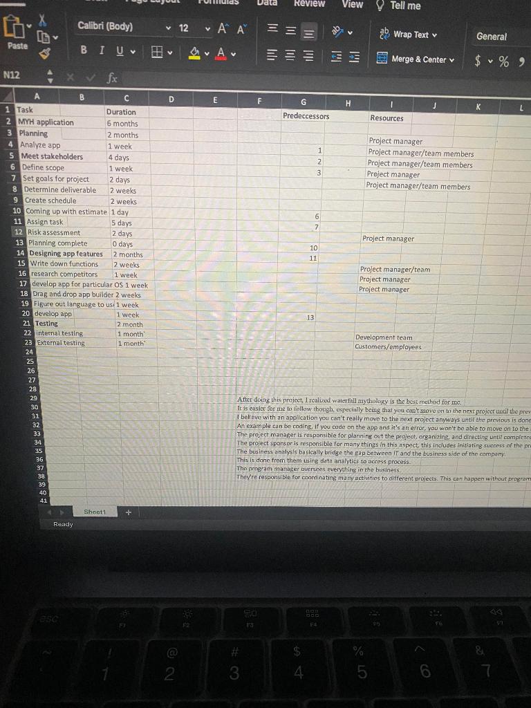 A projects Work Breakdown Structure (WBS) and