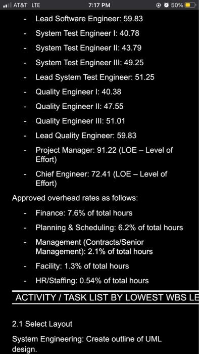 STATEMENT OF WORK SUMMARY RFP awarded for