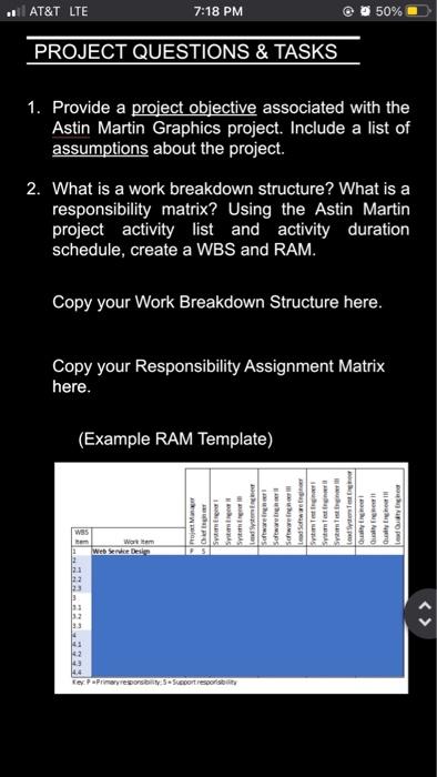 STATEMENT OF WORK SUMMARY RFP awarded for