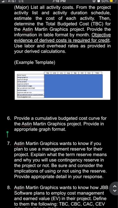 STATEMENT OF WORK SUMMARY RFP awarded for