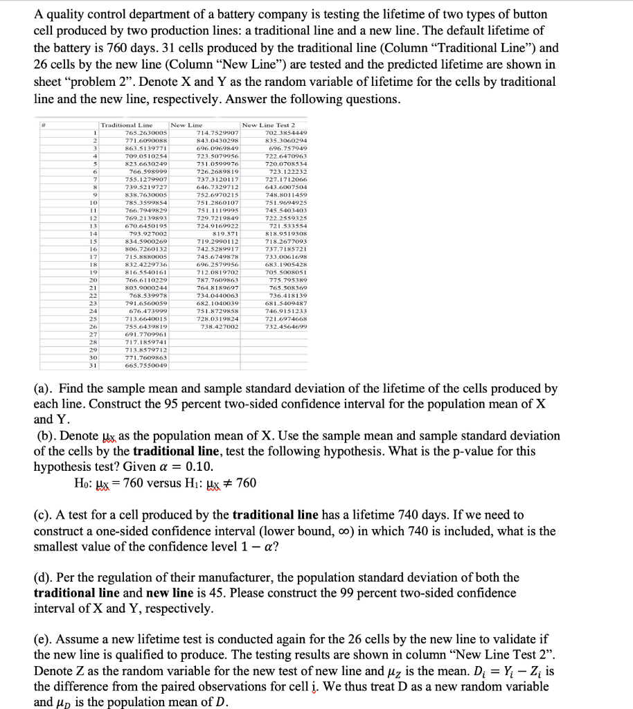 PLEASE DO YOUR OWN WORK AS OTHER CHEGG SOLUTIONS