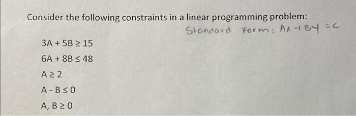 please answer these 2 questions! how much surplus