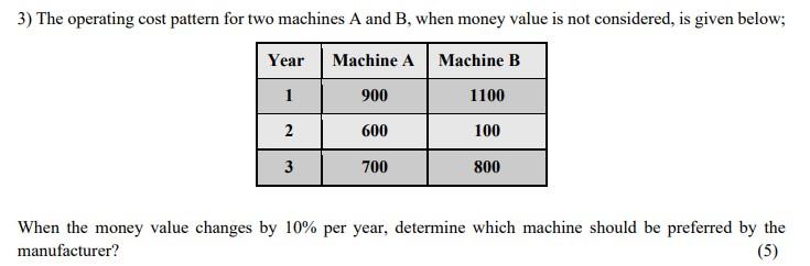 KINDLY ANSWER THIS QUESTION AS SOON AS POSSIBLE.