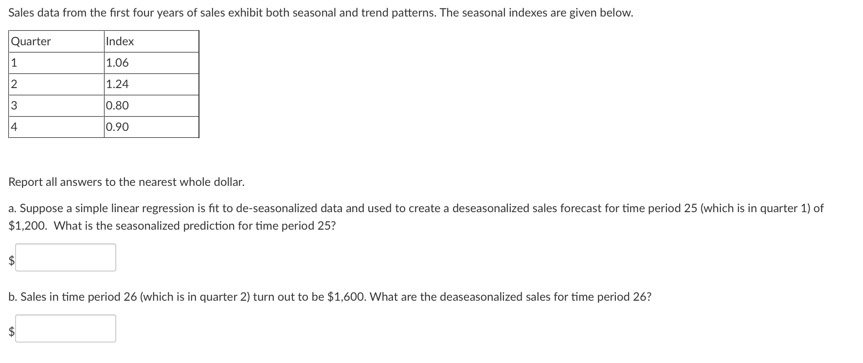 Sales data from the first four years of sales