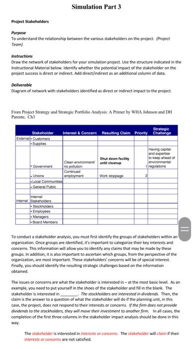 Simulation Part 3 Project Stakeholders Purpose To