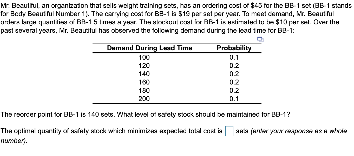 Mr. Beautiful, an organization that sells weight