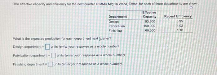 1 1.10 The effective capacity and efficiency for