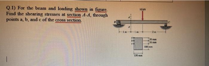solve it fast JOAN Q.1) For the beam and loading