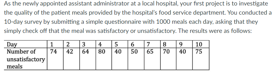1) Using z=2, what is the upper control limit?