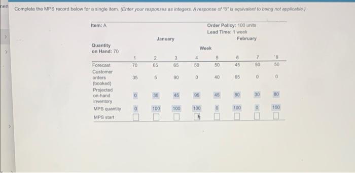 hen Complete the MPS record below for a single