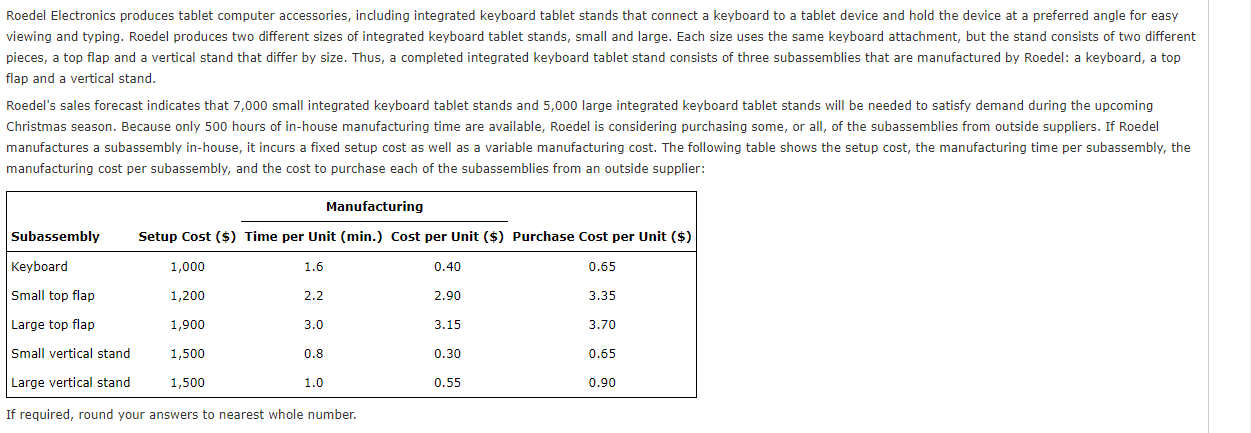 Roedel Electronics produces tablet computer