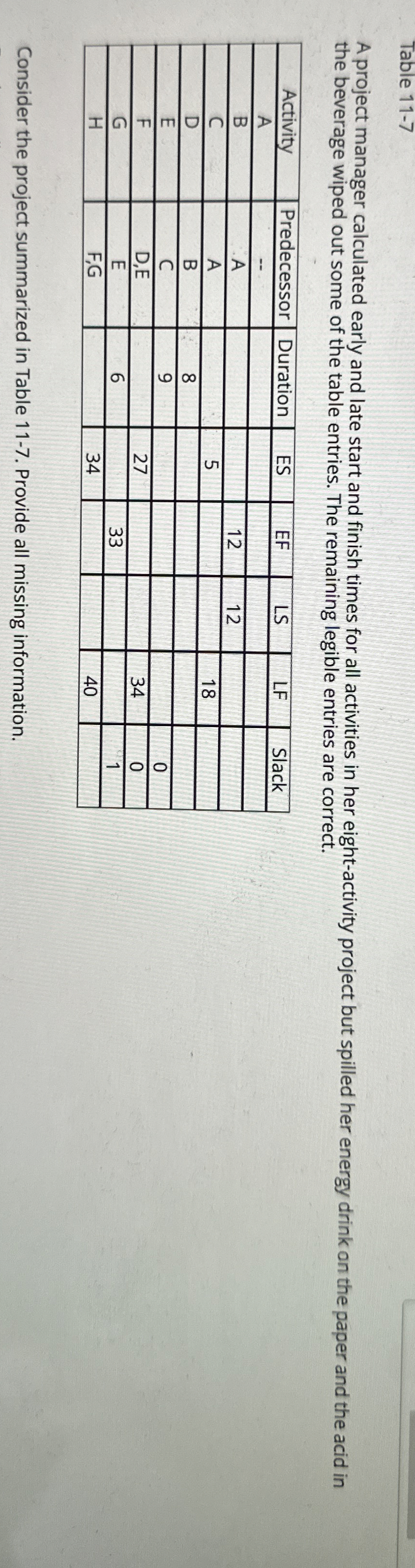 Table 1 1 - 7 A project manager calculated early