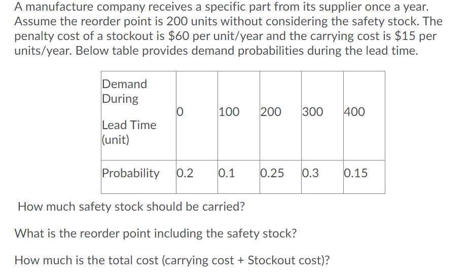 A manufacture company receives a specific part