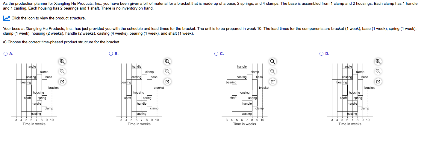 As the production planner for Xiangling Hu