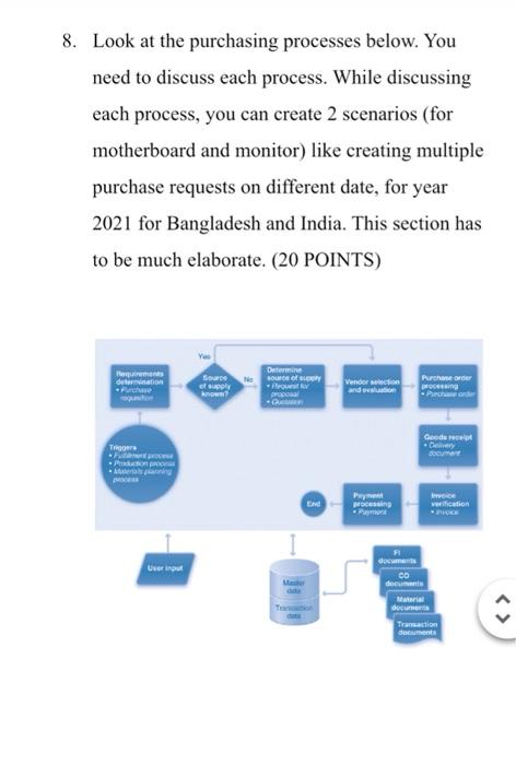 You have an organization (org) named ABC