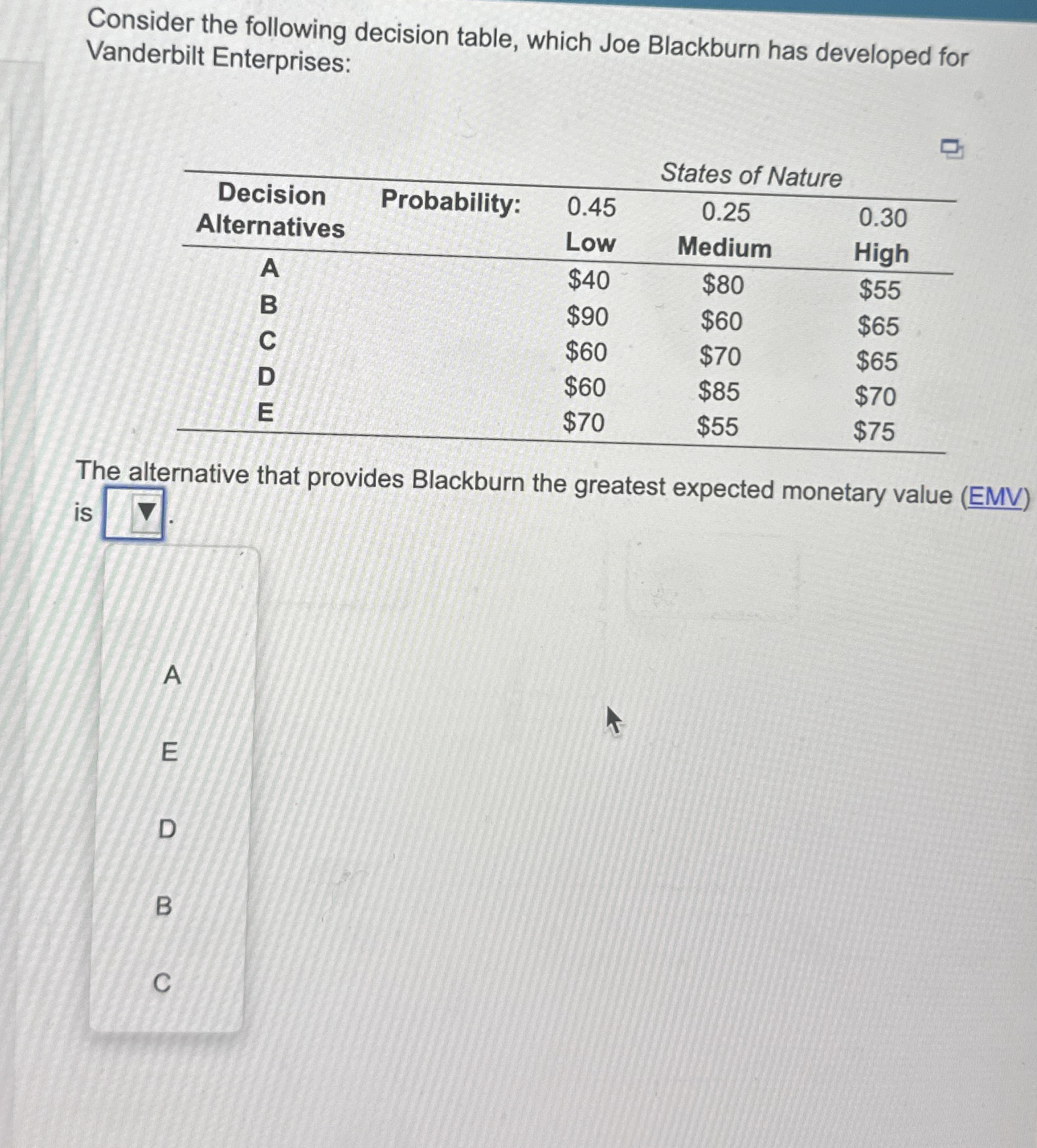 Consider the following decision table, which Joe