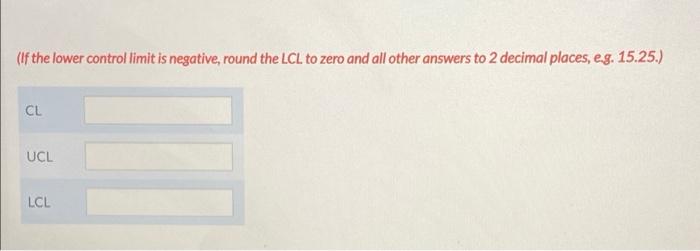 Ten samples with five observations each have been