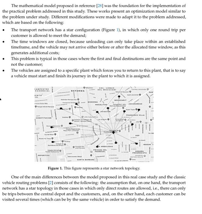 Formulate an AMPL model and data set to solve the
