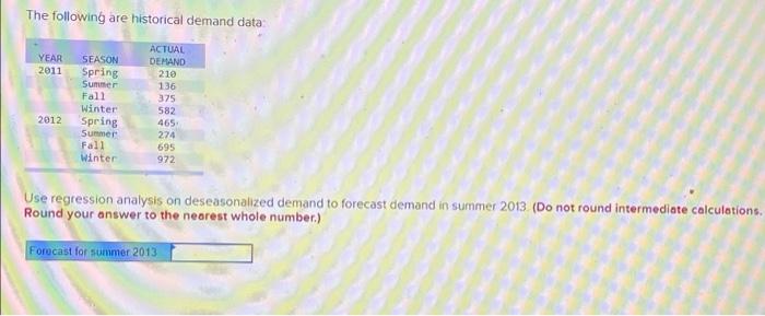 Need help! The following are historical demand