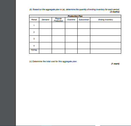 Question 2 (a) Complete the following