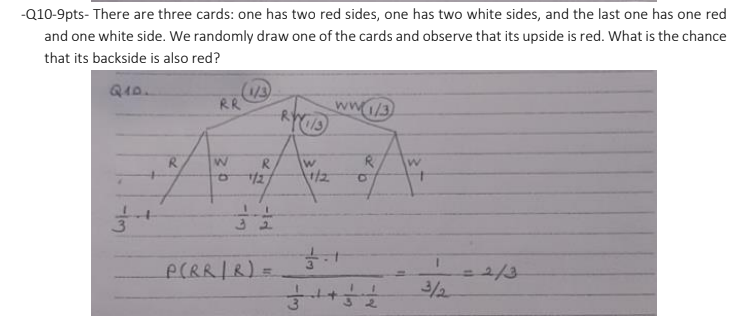 - Create a simulation in excel - based solution