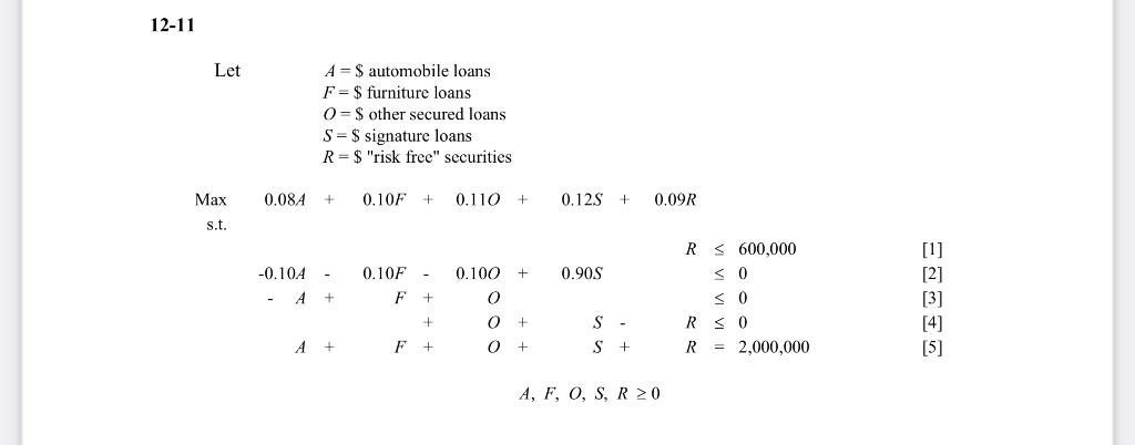 6:53 PM Sat Dec 11 97% HW B LP Solving Template