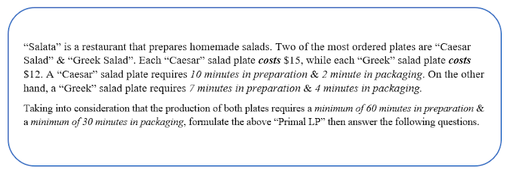 1)The above "Primal LP" Model is assigned