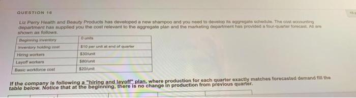 QUESTION 10 Le Parry Health and Beauty Products