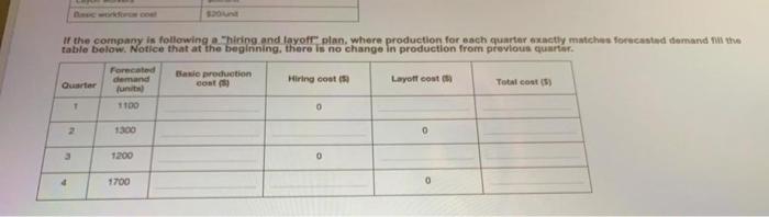 QUESTION 10 Le Parry Health and Beauty Products
