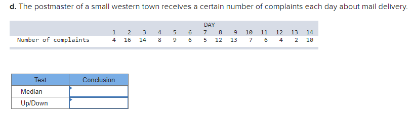 Analyze the data in the following problems using