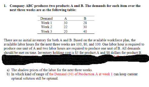 1. Company ABC produces two products A and B. The