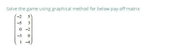 Solve the game using graphical method for below