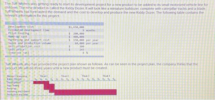 Need help. The Tuff Wheels was getting ready to