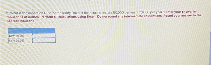 Need help. The Tuff Wheels was getting ready to