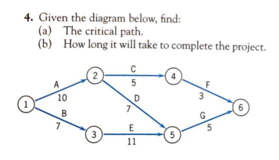 4. Given the diagram below, find: (a) The