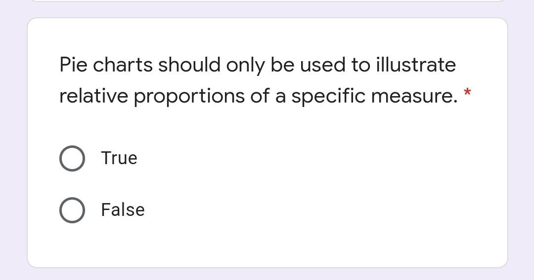 A Gantt chart is a basic chart type not a