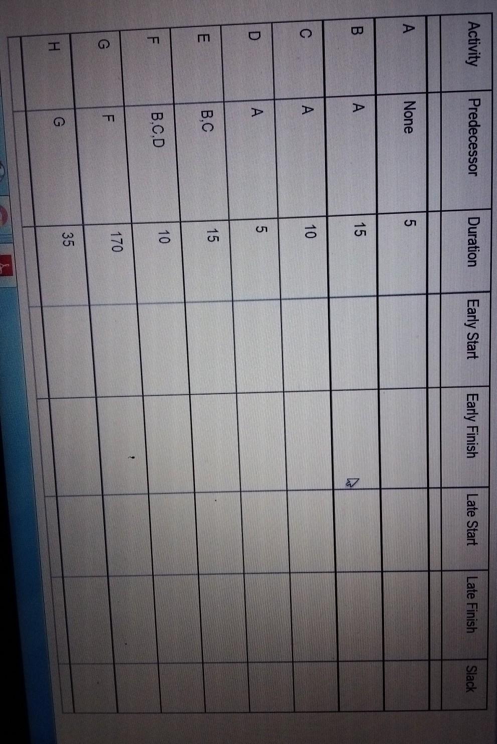 Project Management at Dotcom.com Dotcom.com, a