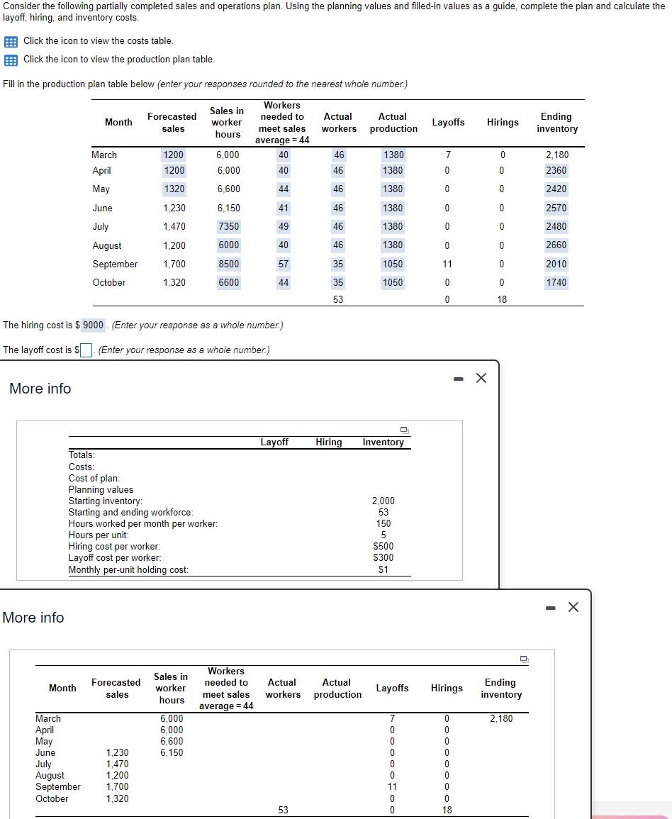 Consider the following partially completed sales