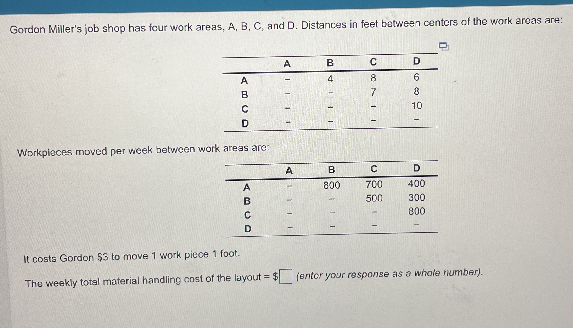Gordon Miller's job shop has four work areas, A ,