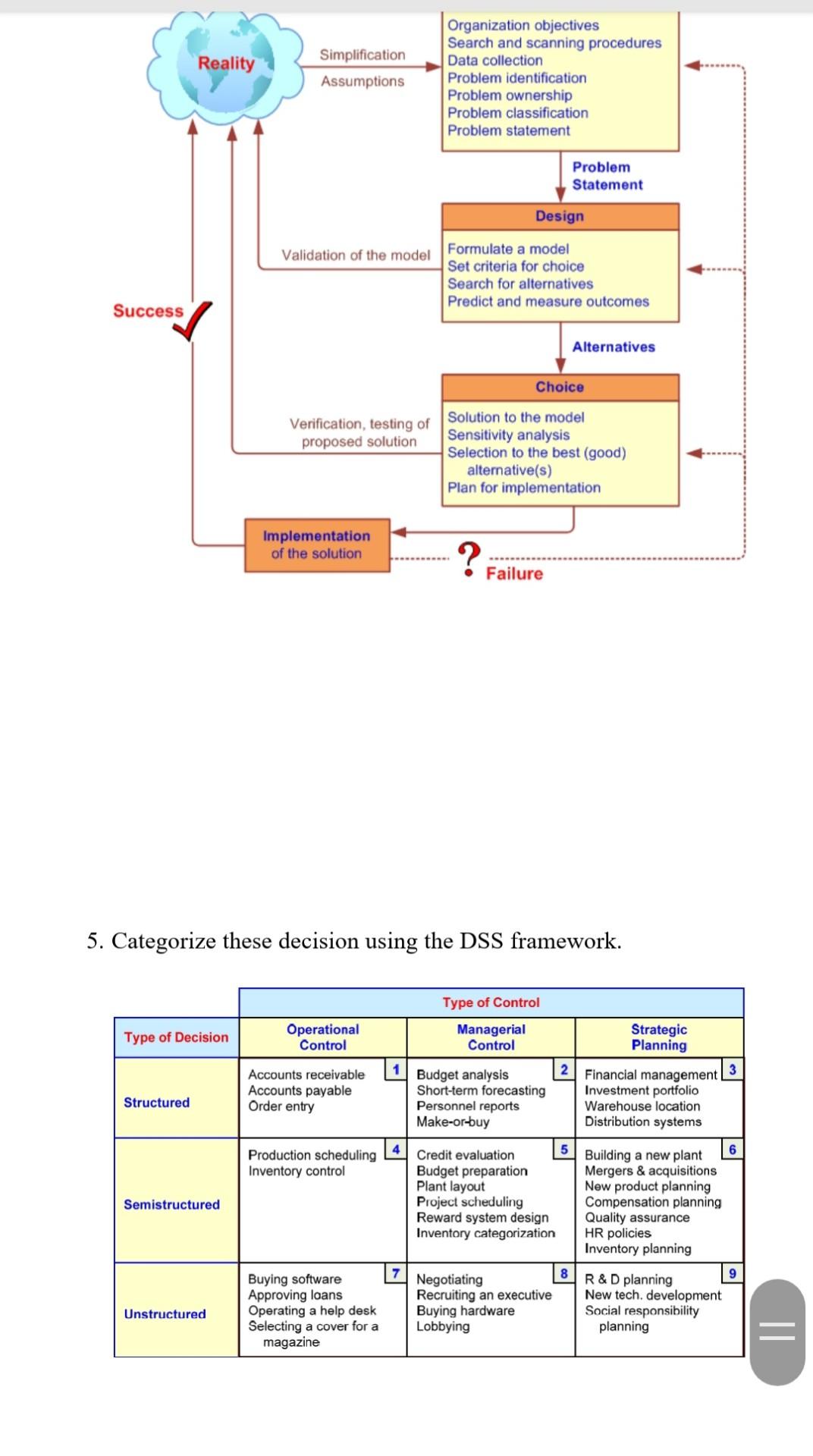 Introduction: Here, write a short background