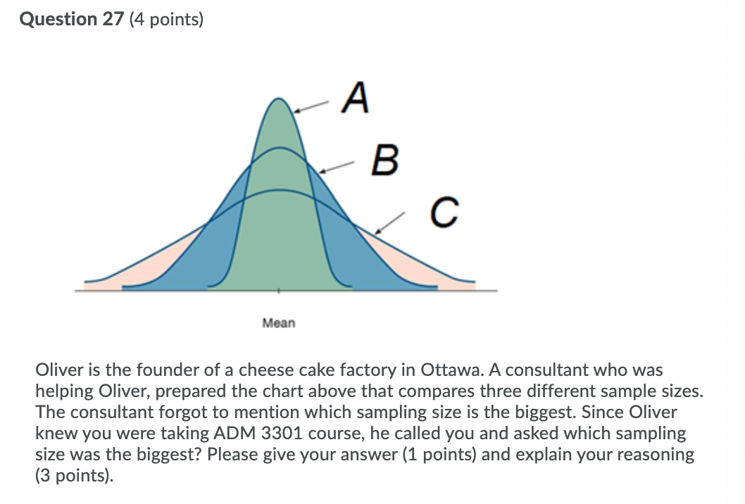 Question 27 (4 points) A B Mean Oliver is the